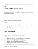 L'alimentation équilibrée L'alimentation équilibrée