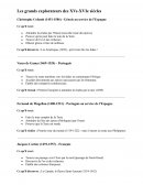 Les grands explorateurs des XVe-XVIe siècles Les grands explorateurs des XVe-XVIe siècles