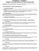 Intégrer le fonctionnement de l’unité commerciale Intégrer le fonctionnement de l’unité commerciale