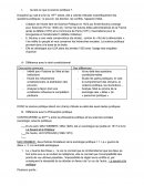 CM de science politique CM de science politique