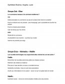 L'impact du e-commerce sur le commerce traditionnel L'impact du e-commerce sur le commerce traditionnel