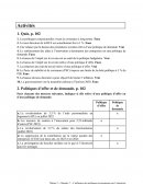 Devoit d'économie Devoit d'économie