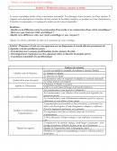 Distinction science, croyance et mythe Distinction science, croyance et mythe