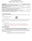 Des édifices ordonnées : Les cristaux Des édifices ordonnées : Les cristaux