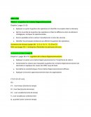 Adm 1420 : la gestion de la chaîne d'approvisionnement Adm 1420 : la gestion de la chaîne d'approvisionnement