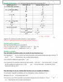 Les fonctions et les suites Les fonctions et les suites