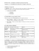 Fidélisation usager Fidélisation usager