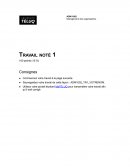 ADM1002 - TN1 Management des organisations ADM1002 - TN1 Management des organisations