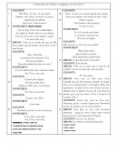 Le malade imaginaire : L’impromptu de Cléante et Angélique, Acte II, scène 5 Le malade imaginaire : L’impromptu de Cléante et Angélique, Acte II, scène 5