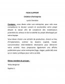 Fiche support : la création d'enteprise Fiche support : la création d'enteprise