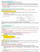 Le bilan radiatif terrestre Le bilan radiatif terrestre