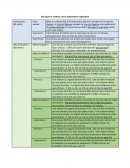 Structure et contenu de la dissertation explicative Structure et contenu de la dissertation explicative
