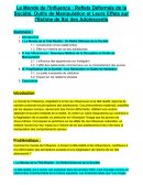 Le monde de l'influence : reflets déformés de la société, outils de manipulation et leurs effets sur l'estime de soi des adolescents Le monde de l'influence : reflets déformés de la société, outils de manipulation et leurs effets sur l'estime de soi des adolescents
