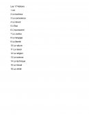 Les 17 Notions de philosophie Les 17 Notions de philosophie
