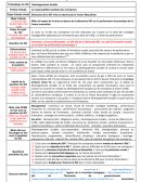 Structure de la question du Grand Oral Structure de la question du Grand Oral